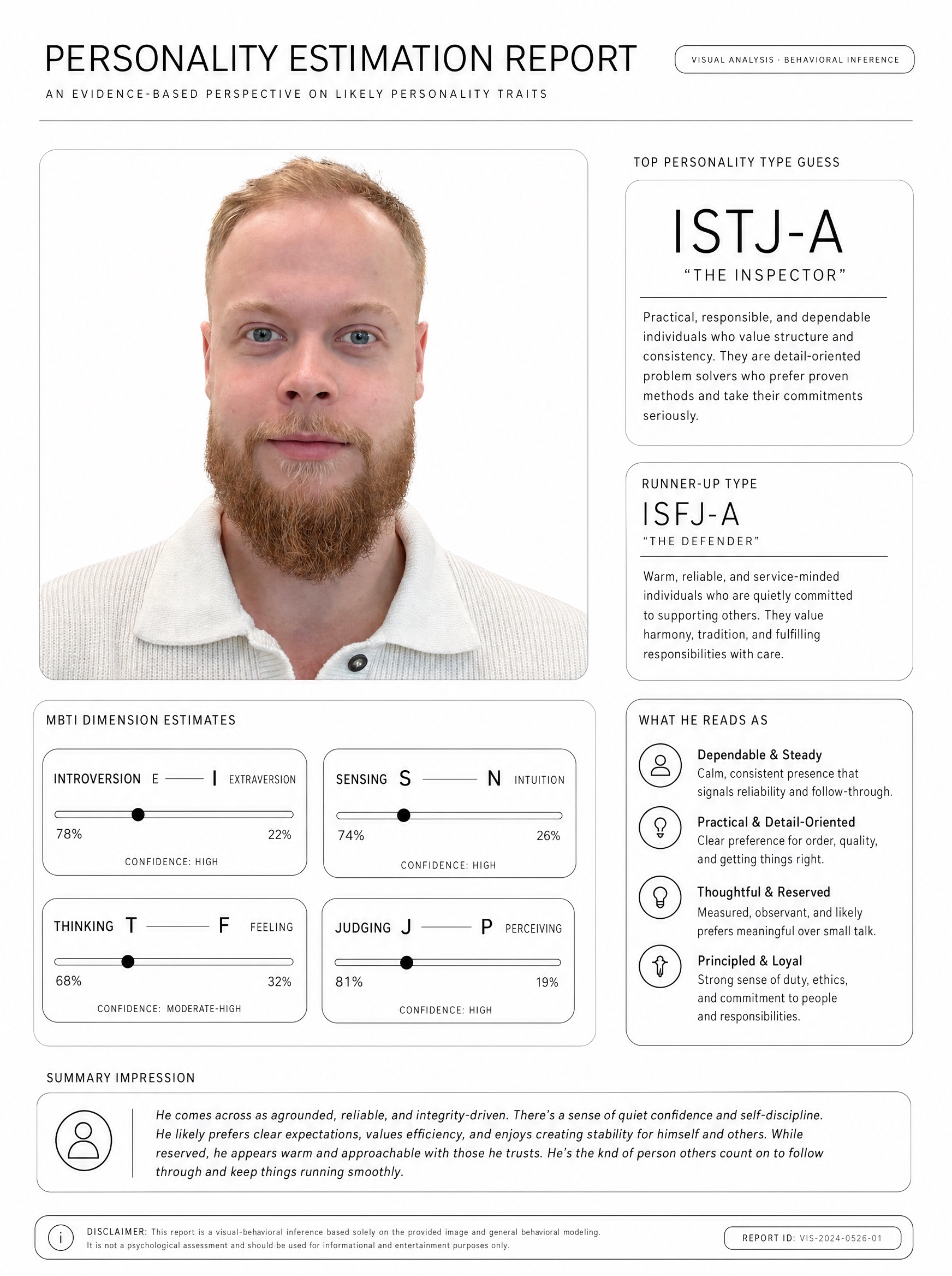 Отчёт MBTI по моему селфи