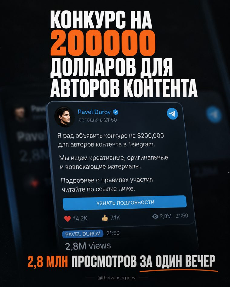 Пост Павла Дурова о конкурсе на 200000 долларов для авторов контента