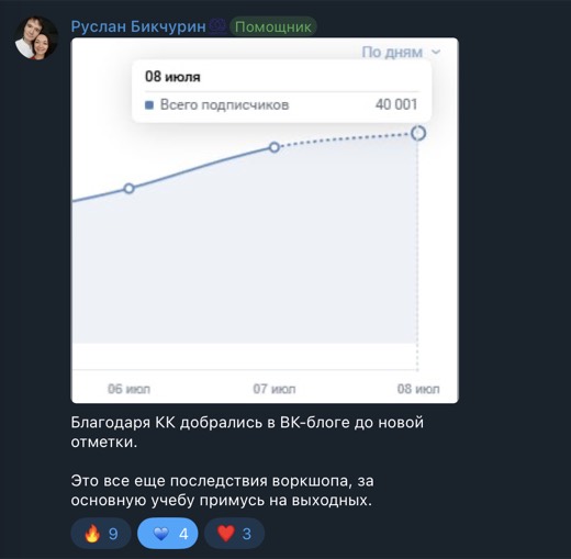 отзыв: ВК-блог 40 001 подписчик