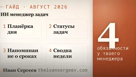 Превью статьи «ИИ менеджер задач: 3 команды за вечер, чтобы вести дела»