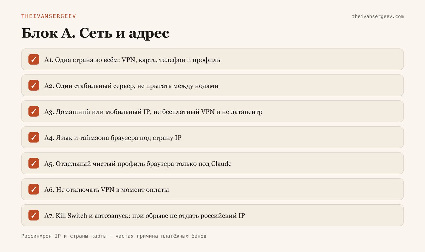 Чек-лист блока A: семь правил по сети и IP-адресу для доступа к Claude без блокировки аккаунта