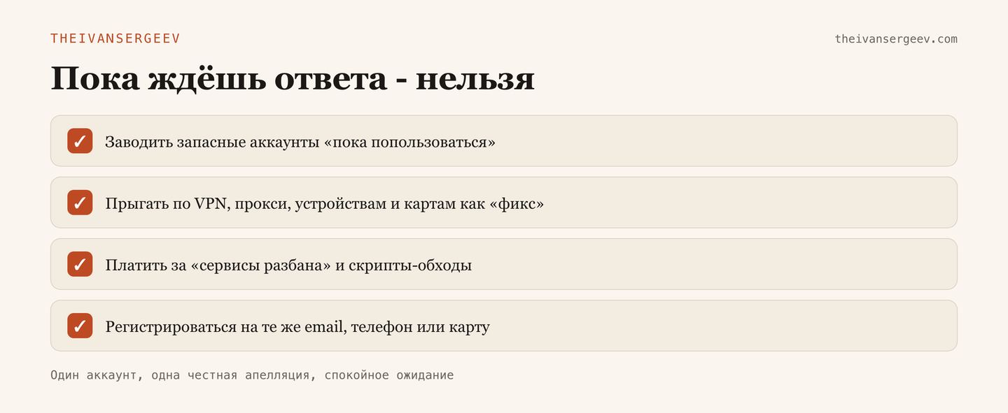 Чек-лист запретов на время апелляции: чего нельзя делать, пока Anthropic рассматривает обращение по забаненному аккаунту