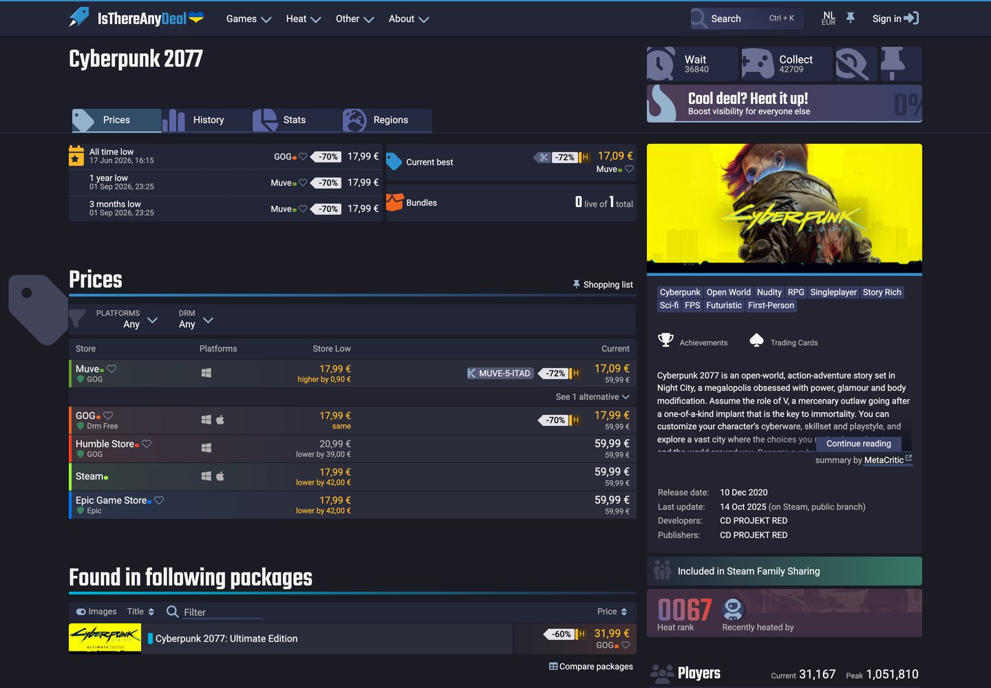 Блоки Current best и All time low у Cyberpunk 2077 в IsThereAnyDeal и таблица магазинов с текущей стоимостью