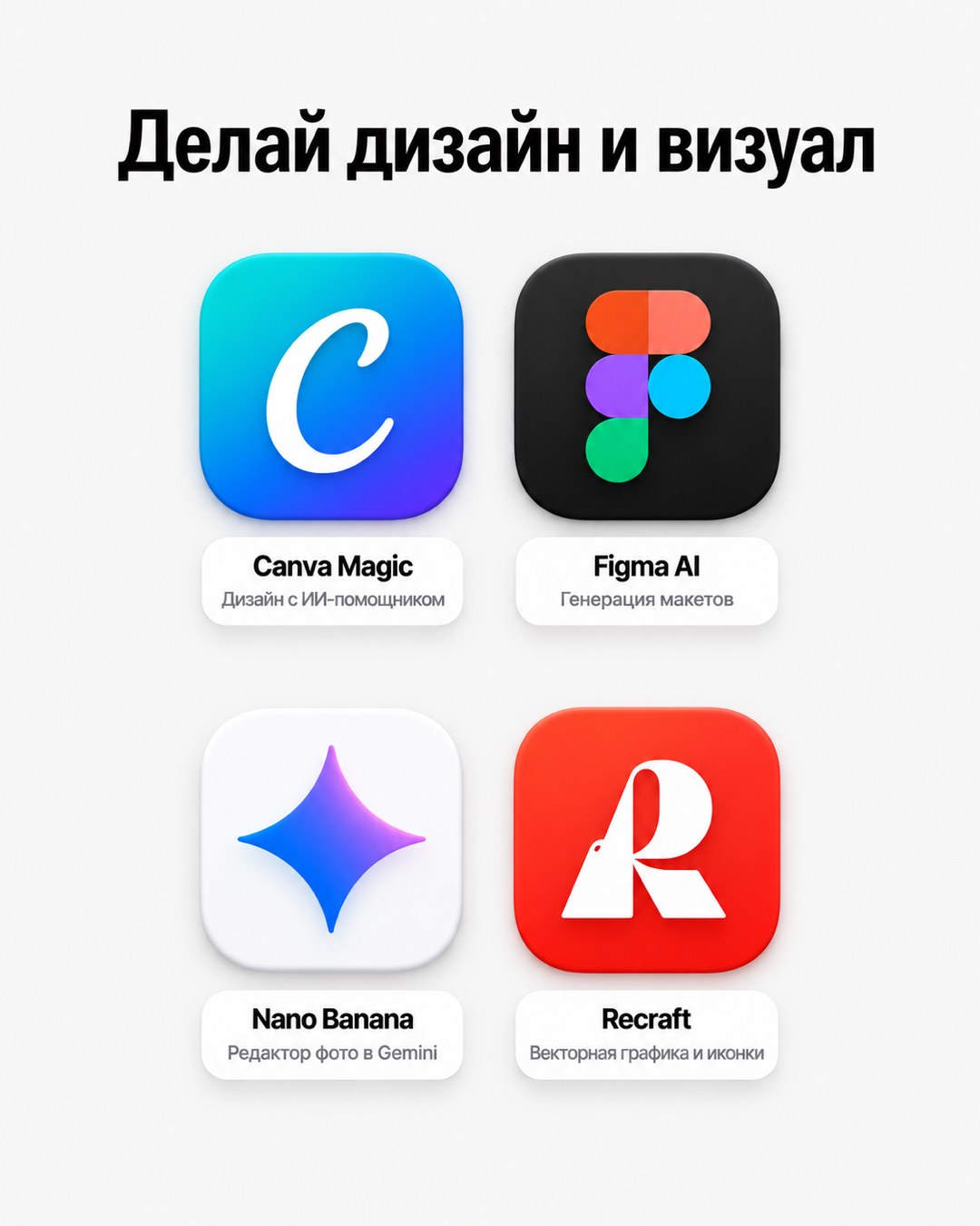 Слайд «Делай дизайн и визуал»: Canva Magic, Figma AI, Nano Banana и Recraft с подписями задач