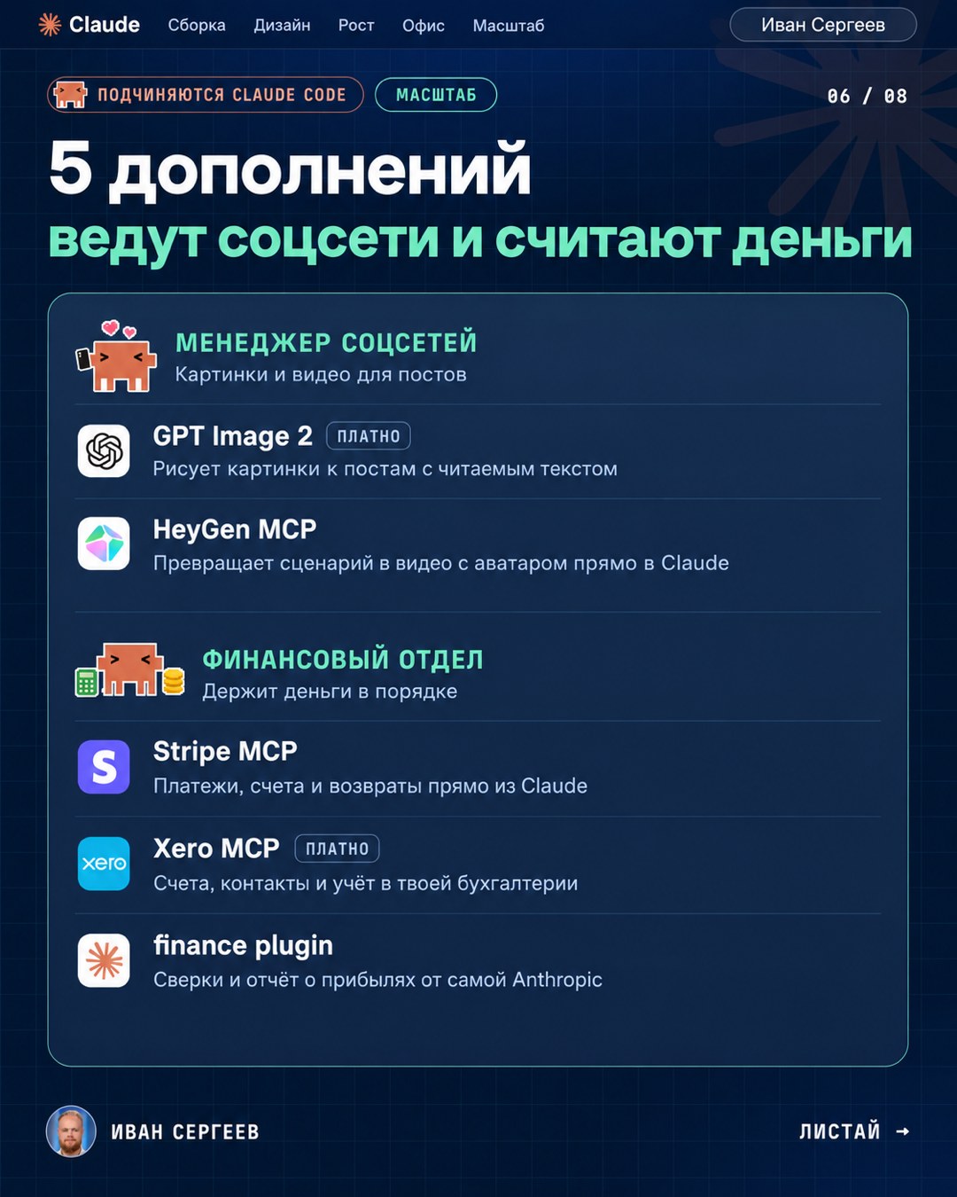 Слайд карусели «Масштаб»: два дополнения для соцсетей и три для финансов, GPT Image 2 и Xero с пометкой «платно»