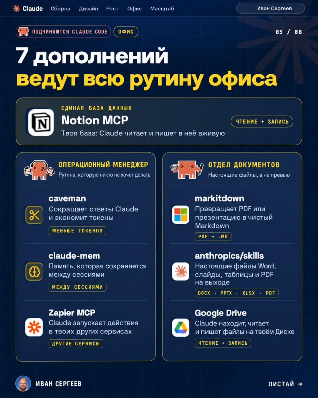 Слайд карусели «Офис»: Notion как общая база, три дополнения операционного менеджера и три отдела документов