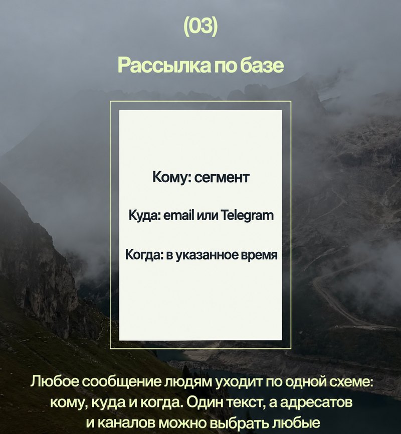 Слайд карусели «Рассылка по базе»: карточка со строками «Кому», «Куда», «Когда»