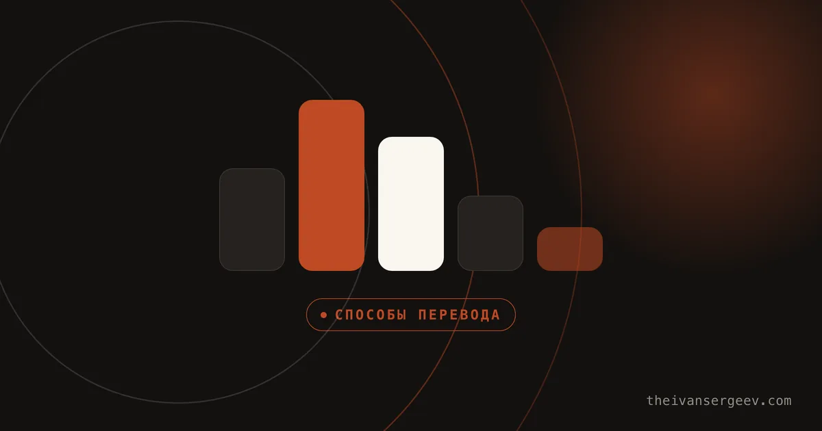 Карточка разбора про ИИ-переводчики: четыре способа перевести текст, голос и фото разными сервисами