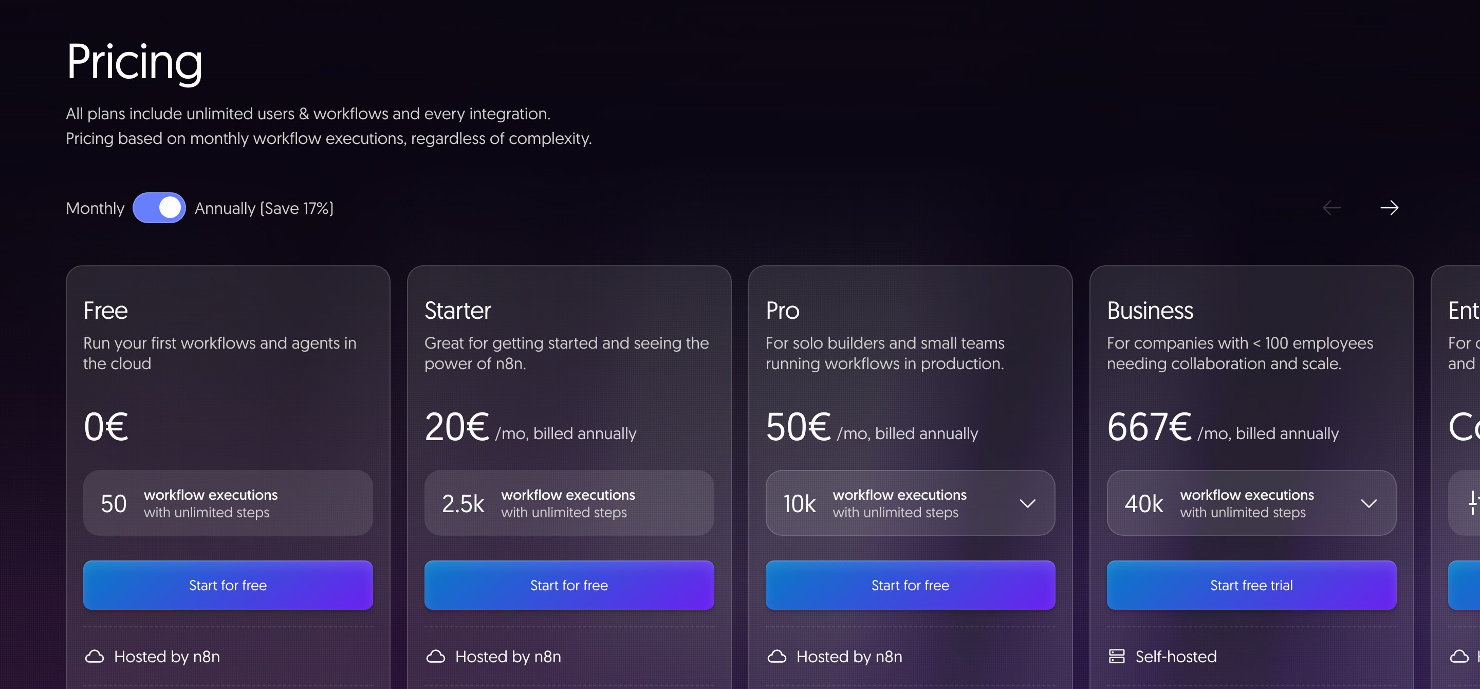 Тарифы n8n: бесплатный план на 50 запусков в месяц, Starter за 20 евро и Pro за 50 евро