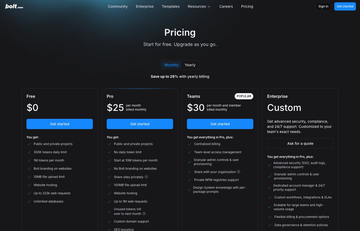 Страница тарифов Bolt: четыре карточки - Free за ноль долларов, Pro за 25, Teams за 30 и Enterprise по запросу