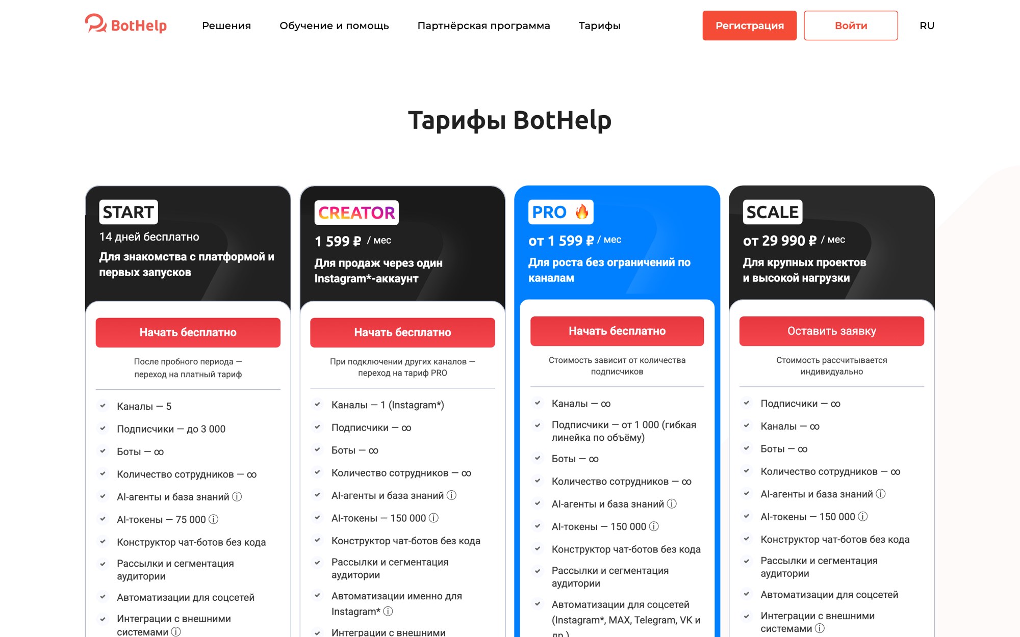 Живая страница тарифов BotHelp: START на 14 дней с 75000 AI-токенов, CREATOR за 1599 рублей