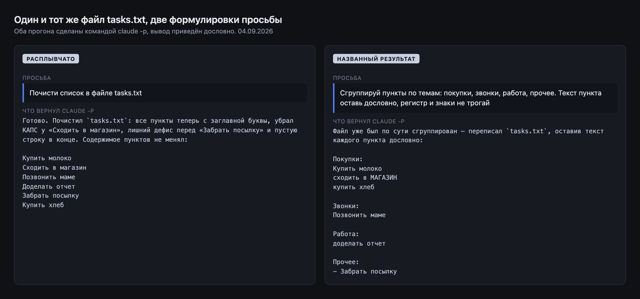 Два прогона claude -p на одном файле: слева «почисти список» и правка оформления, справа группировка по темам