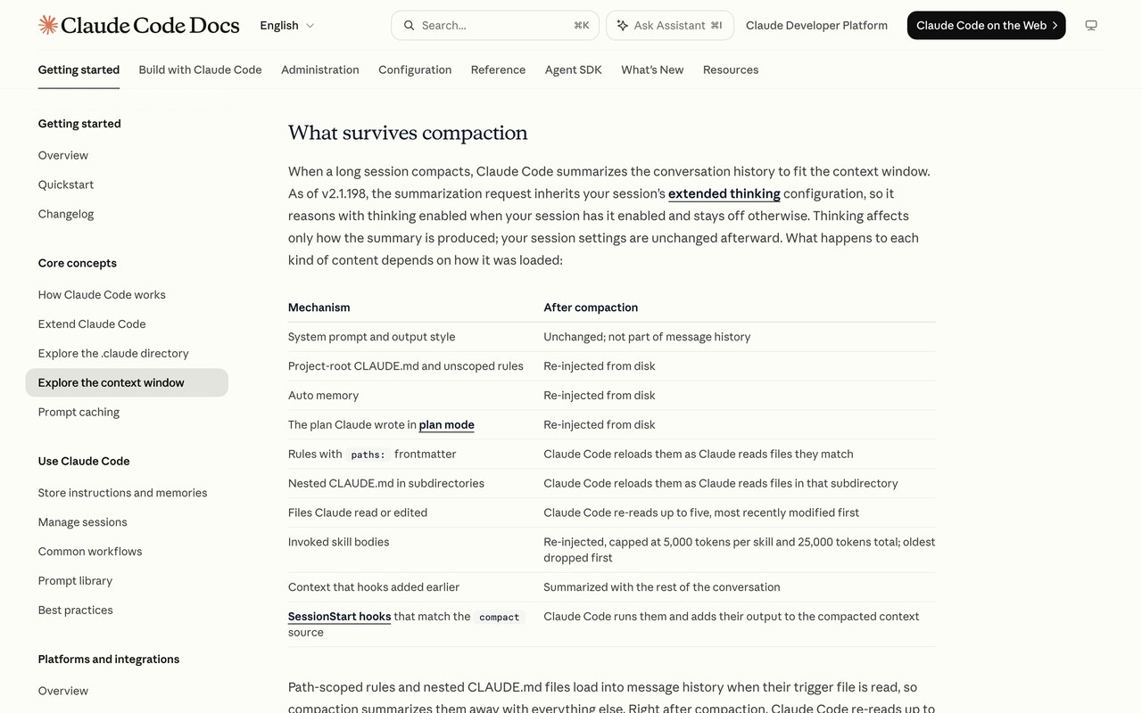Раздел документации Claude Code «What survives compaction» с таблицей правил перезагрузки файлов