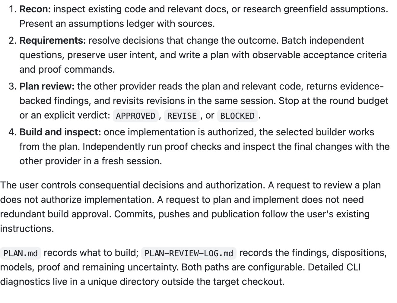 Четыре шага Claudex Loop на GitHub: Recon, Requirements, Plan review с тремя вердиктами и Build and inspect