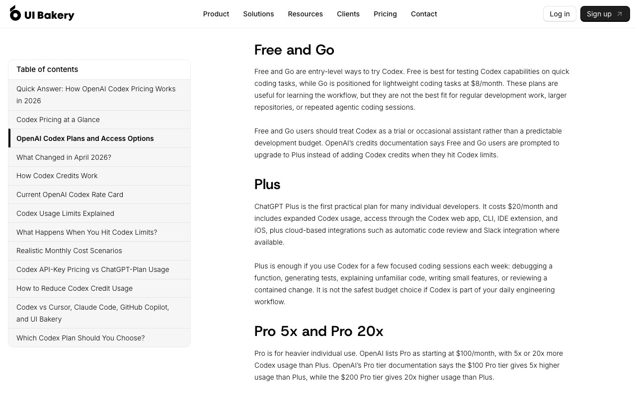 Живая справочная страница с разбором тарифных планов Codex Free, Go, Plus, Pro