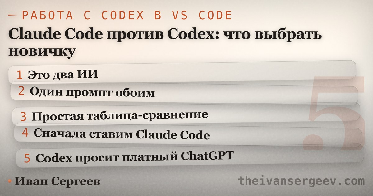 Превью статьи «Работа с Codex в VS Code: сравнение с Claude Code для новичка»