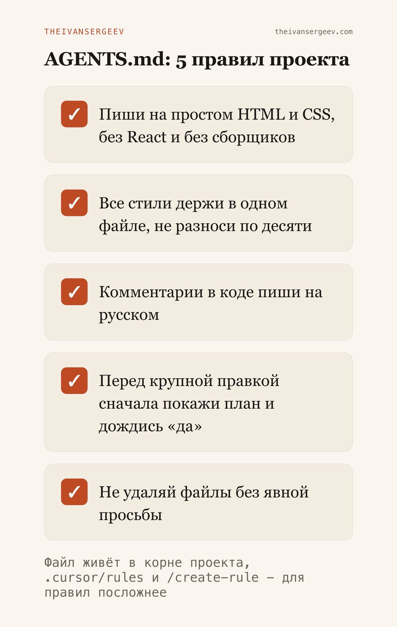 Пять правил проекта в файле AGENTS.md для Cursor: простой HTML и CSS, один файл стилей, план перед правкой