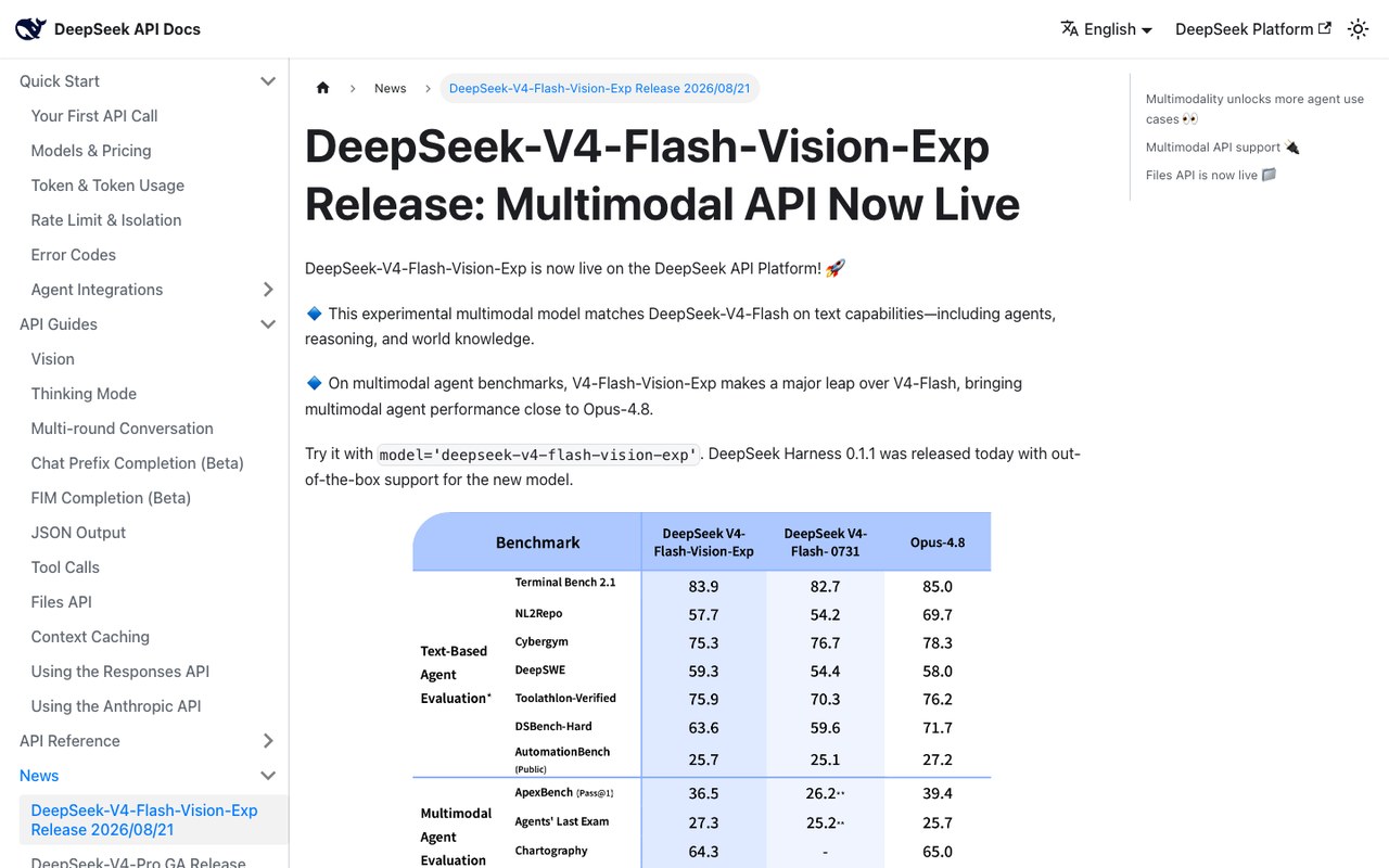 Официальный анонс DeepSeek-V4-Flash-Vision-Exp от 21 августа 2026 года с таблицей сравнения бенчмарков
