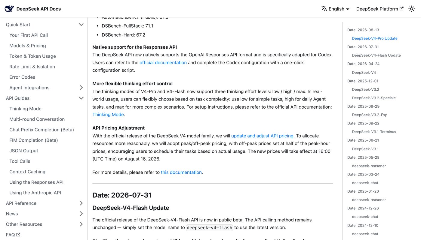 Журнал изменений DeepSeek API: строка про три уровня усилия мышления low, high, max и абзац о смене цен