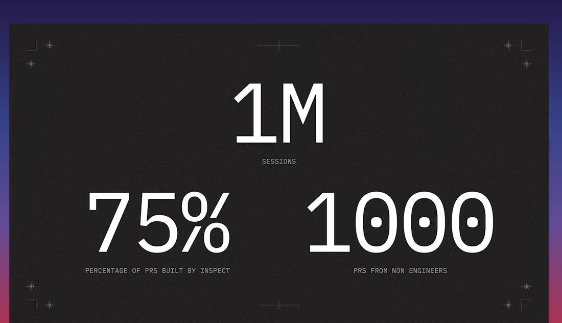 Экран доклада Джеффа Чарльза: 1M сессий, 75% правок кода сделал агент Inspect, 1000 правок от не инженеров