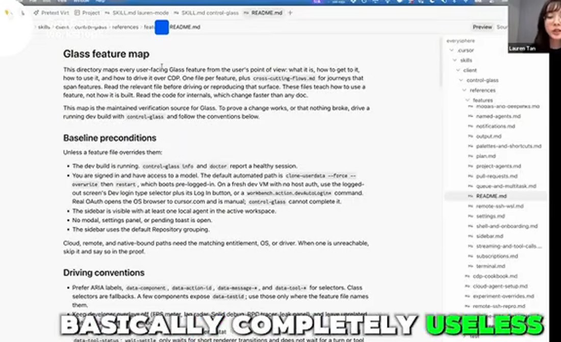 Файл README Glass feature map в редакторе, слева описание карты, справа список файлов по одному на функцию