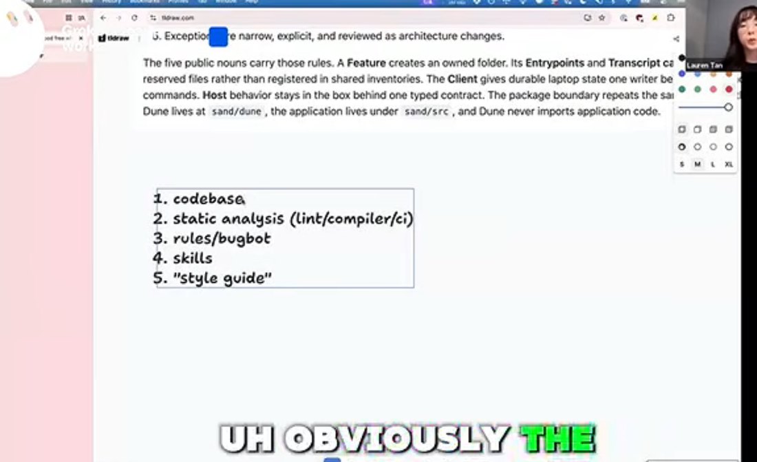 Список пяти слоёв на доске: codebase, static analysis lint compiler ci, rules bugbot, skills, style guide