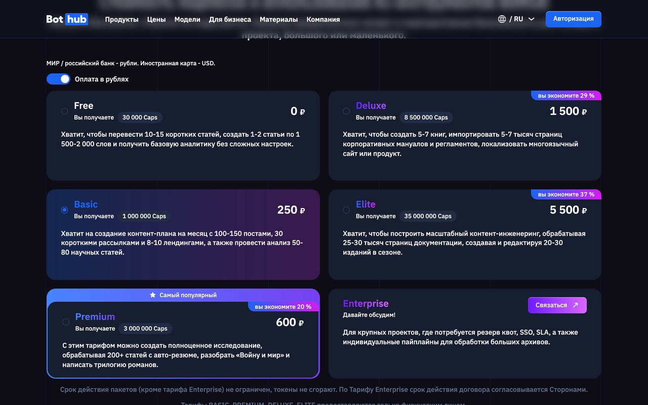 Тарифы bothub.chat с переключателем «Оплата в рублях»: Free 0 рублей, Basic 250 рублей, Premium 600 рублей