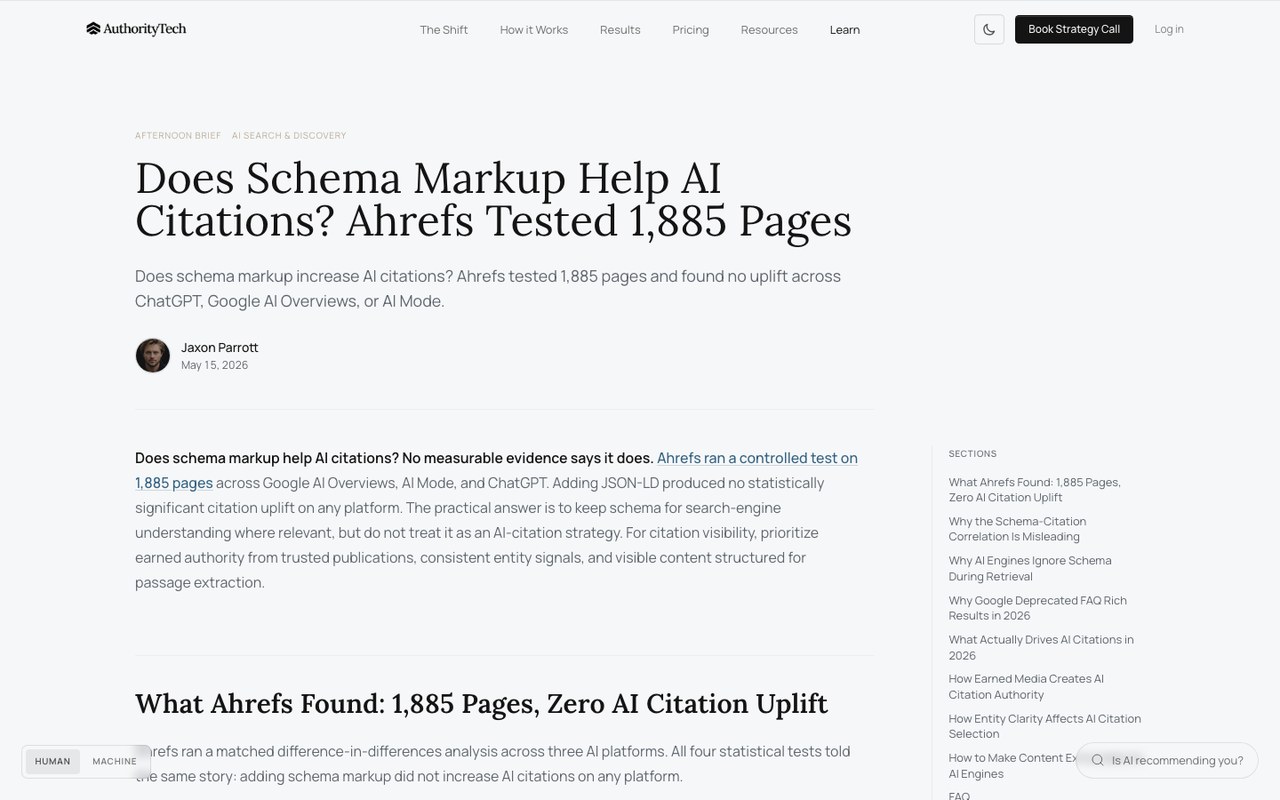 Разбор исследования Ahrefs: тест 1885 страниц с добавленной Schema-разметкой и нулевой прирост цитируемости