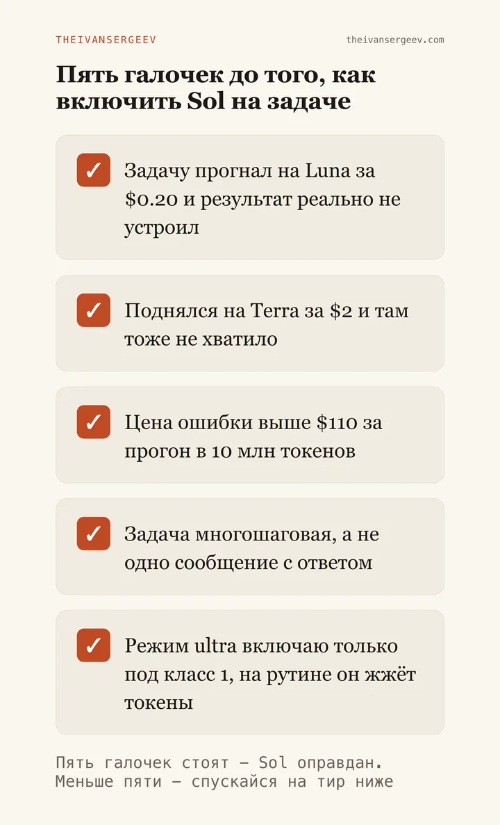 Чек-лист из пяти пунктов, которые нужно закрыть до того, как включать флагманскую модель Sol на задаче