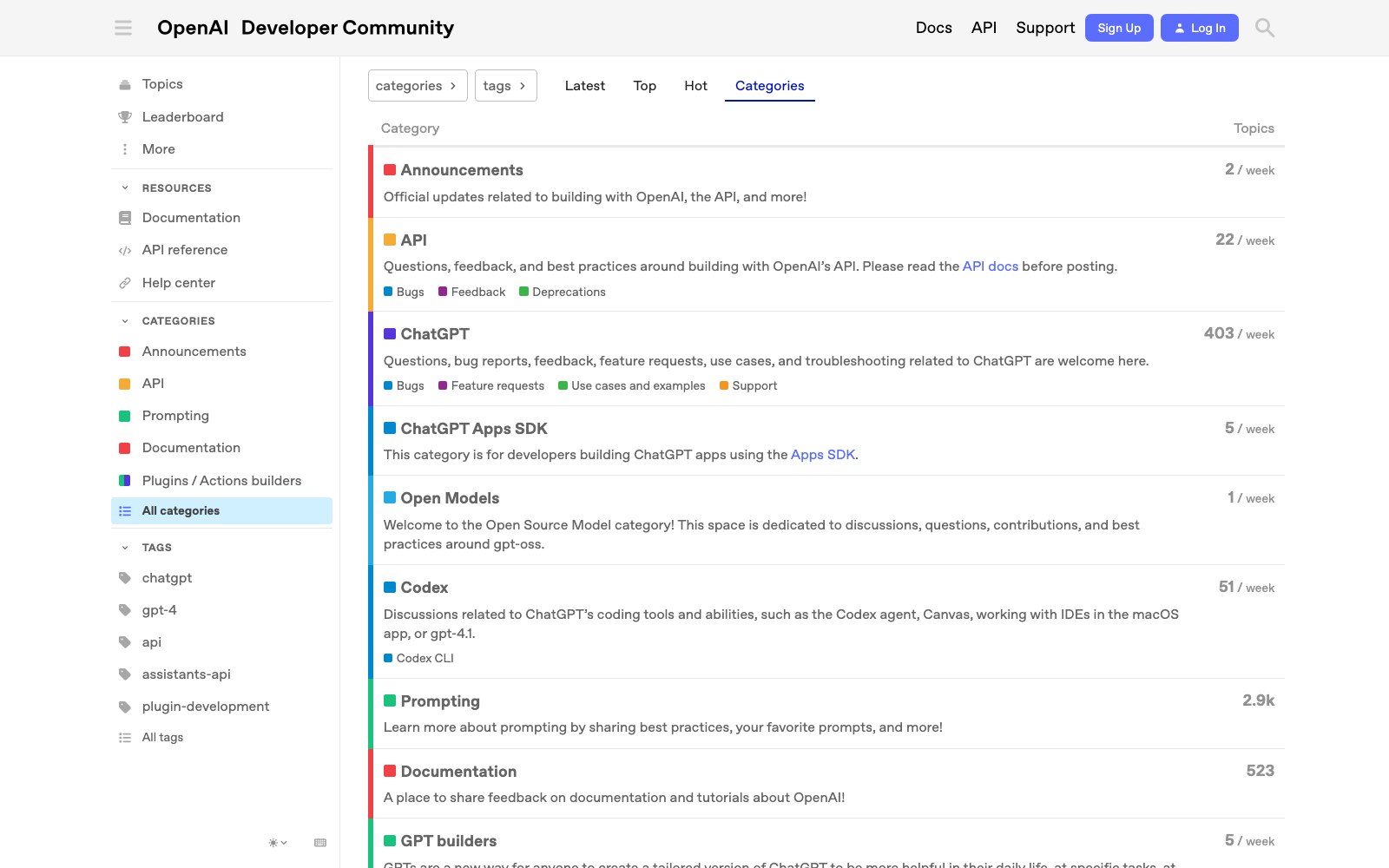 Официальный форум разработчиков OpenAI Developer Community, категории Announcements, API, ChatGPT с числом тем в неделю