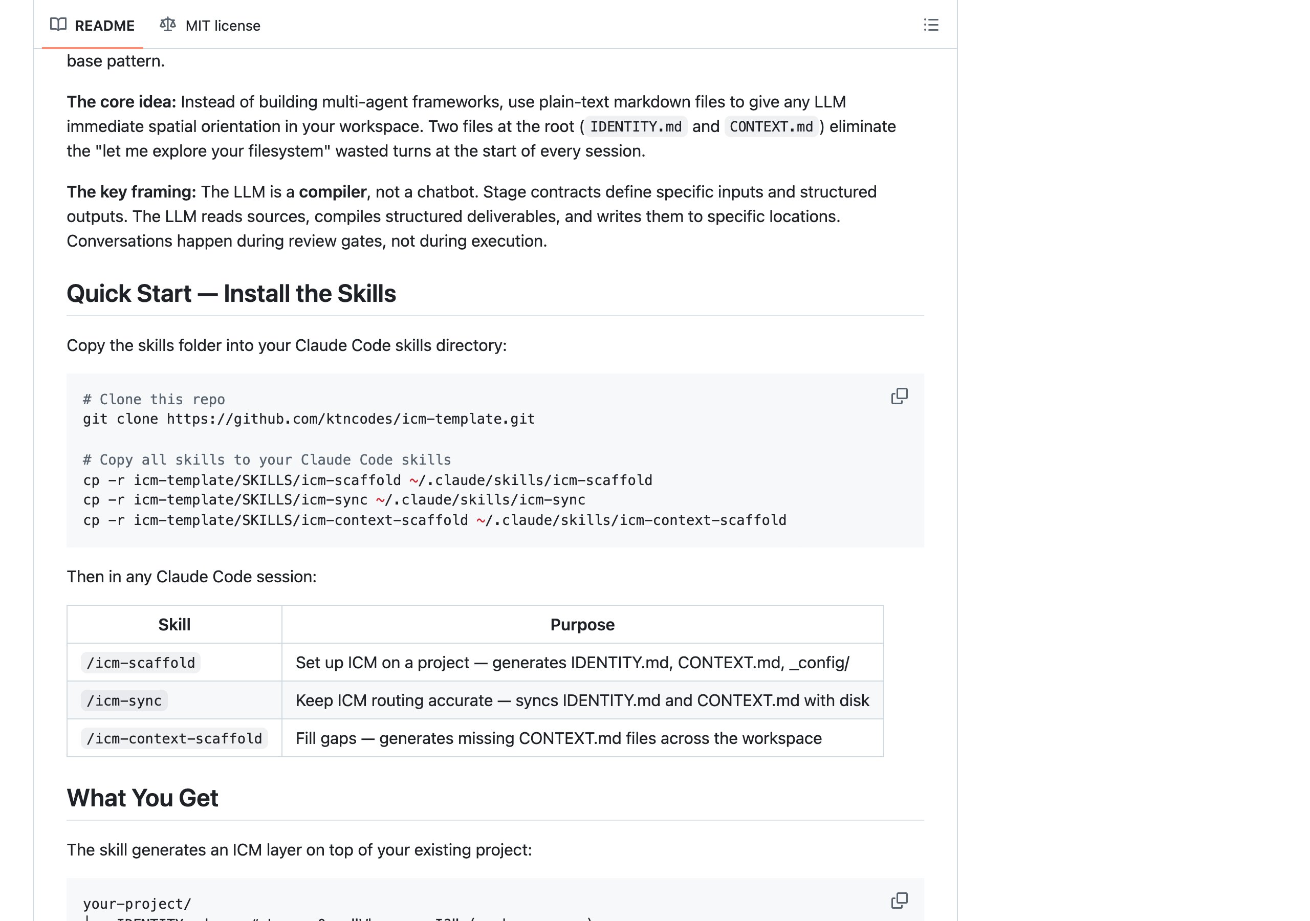 Открытый шаблон структуры ICM на GitHub с готовым каркасом нумерованных папок
