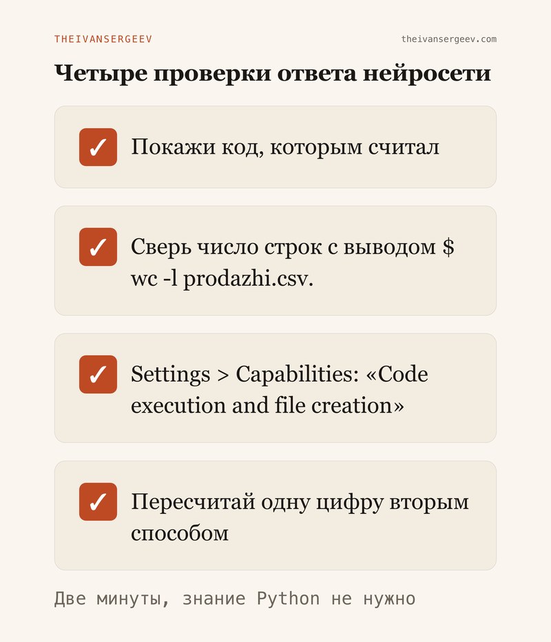 Четыре проверки ответа нейросети: показать код, сверить строки, пересчитать, спросить об исключённом