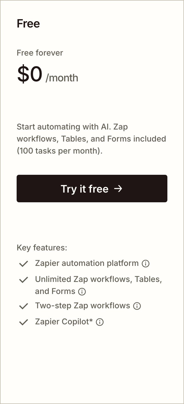 Бесплатный тариф Zapier на странице цен: 100 задач в месяц, безлимит сценариев, только двухшаговые автоматизации