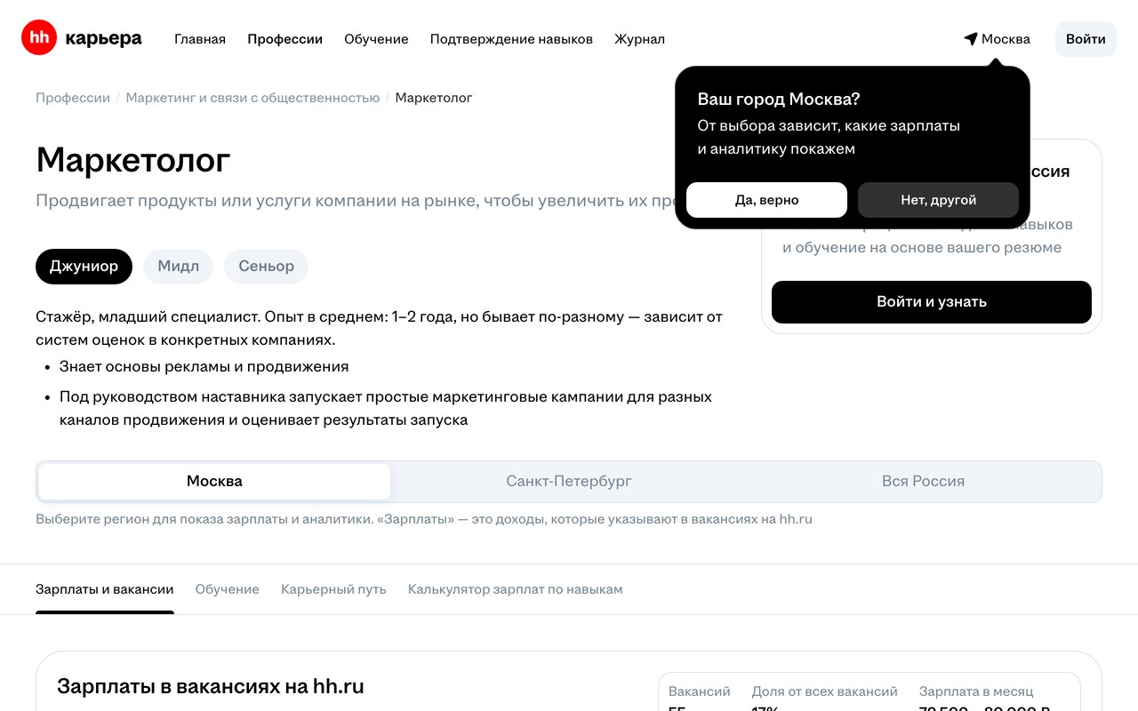 Карточка профессии «Маркетолог» на career.hh.ru со статистикой зарплат и вакансий