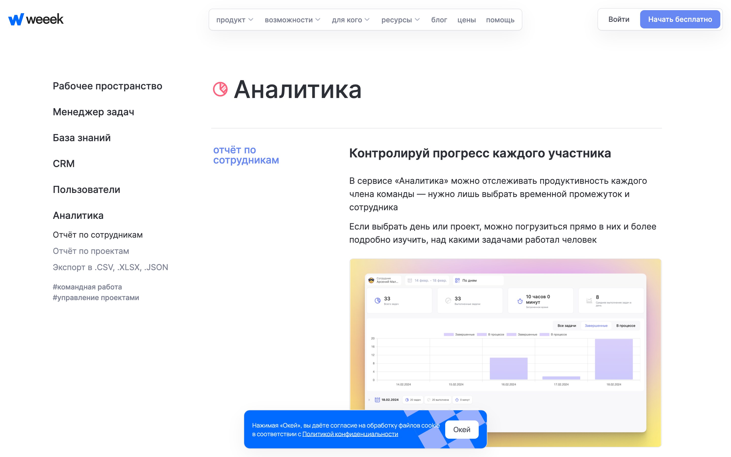 Страница аналитики Weeek: отчёт по сотрудникам с числом задач и затраченным временем