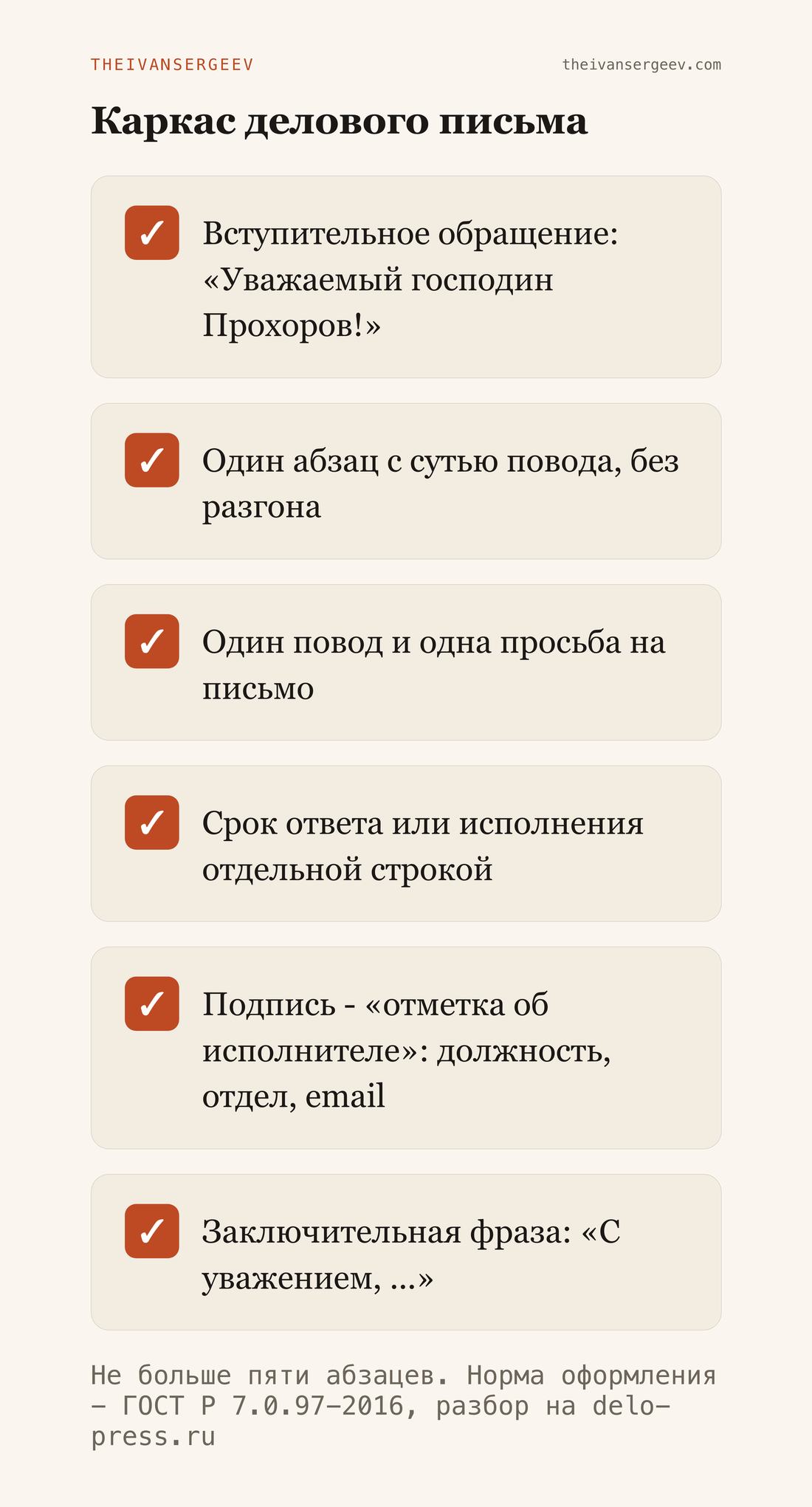 Чек-лист каркаса делового письма: обращение, повод, просьба, срок, подпись по ГОСТ