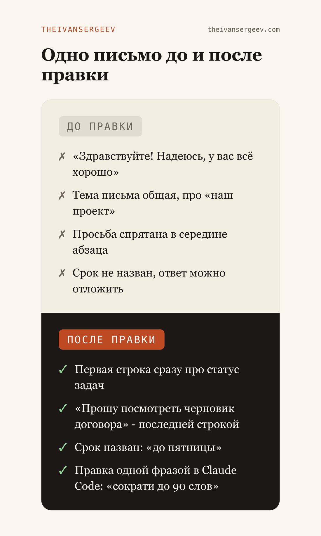 Деловое письмо до и после правки: тема, первая строка и просьба со сроком в конце