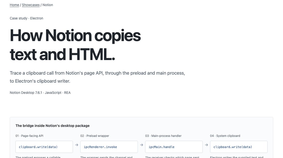 Разбор на rea.tools: как Notion копирует текст и HTML, четыре шага от функции до системного буфера обмена