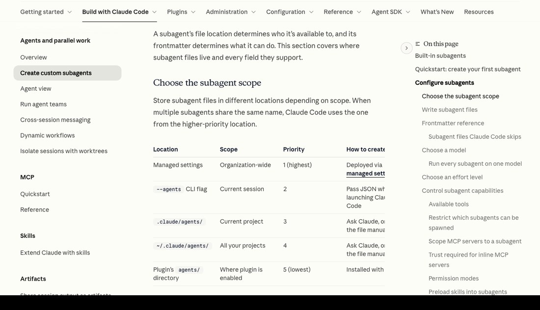 Таблица документации Claude Code: где хранятся помощники, от папки проекта .claude/agents до домашней, и приоритет