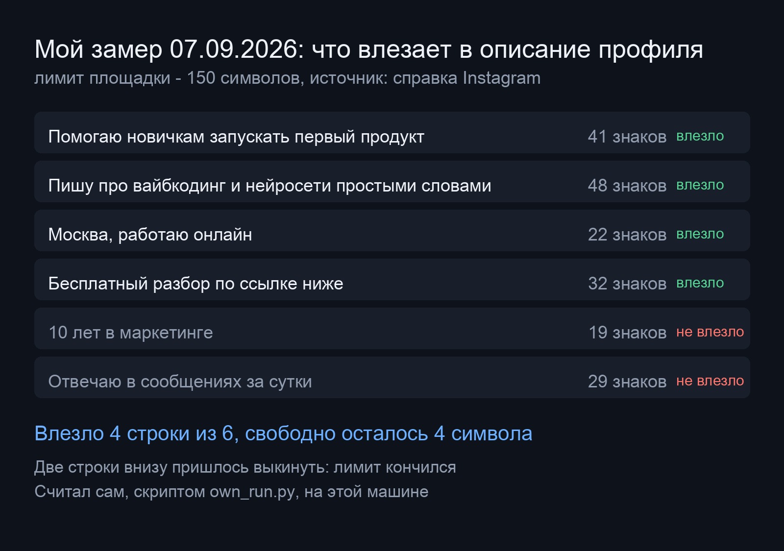 Мой расчёт: какие строки описания влезают в лимит 150 символов