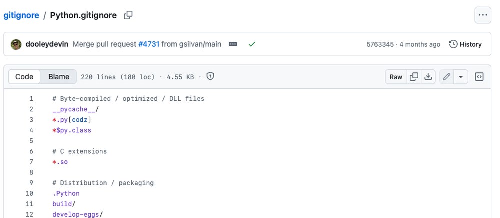Просмотр файла Python.gitignore на GitHub: кнопка Raw и значок скачивания в правом верхнем углу