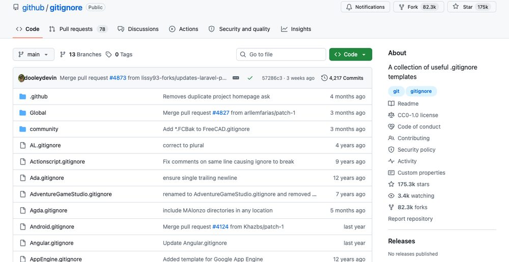 Страница репозитория github/gitignore: зелёная кнопка Code, список файлов и раздел Releases справа внизу