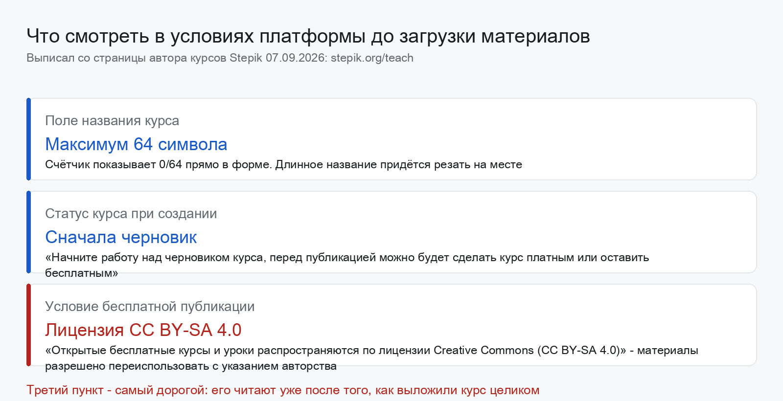 Три условия платформы Stepik: предел названия 64 символа, старт с черновика, лицензия Creative Commons на бесплатных курсах