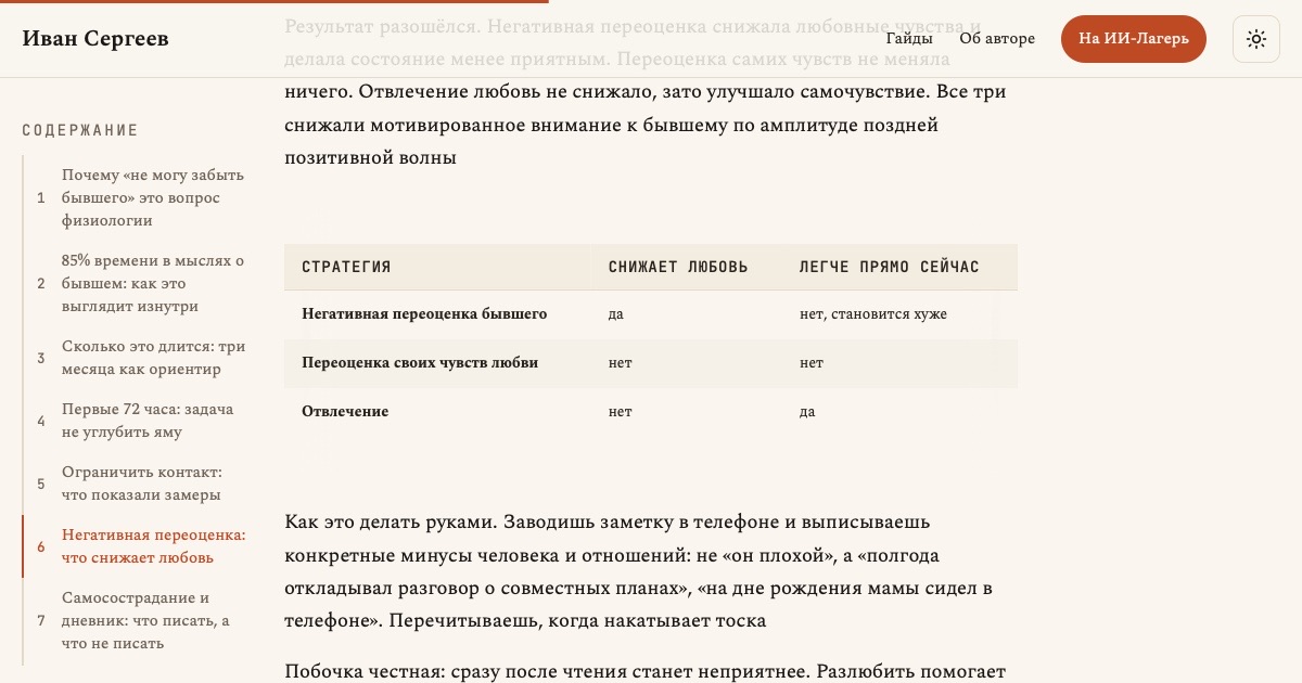 Превью статьи «Как забыть бывшего: что происходит с мозгом и что реально работает»