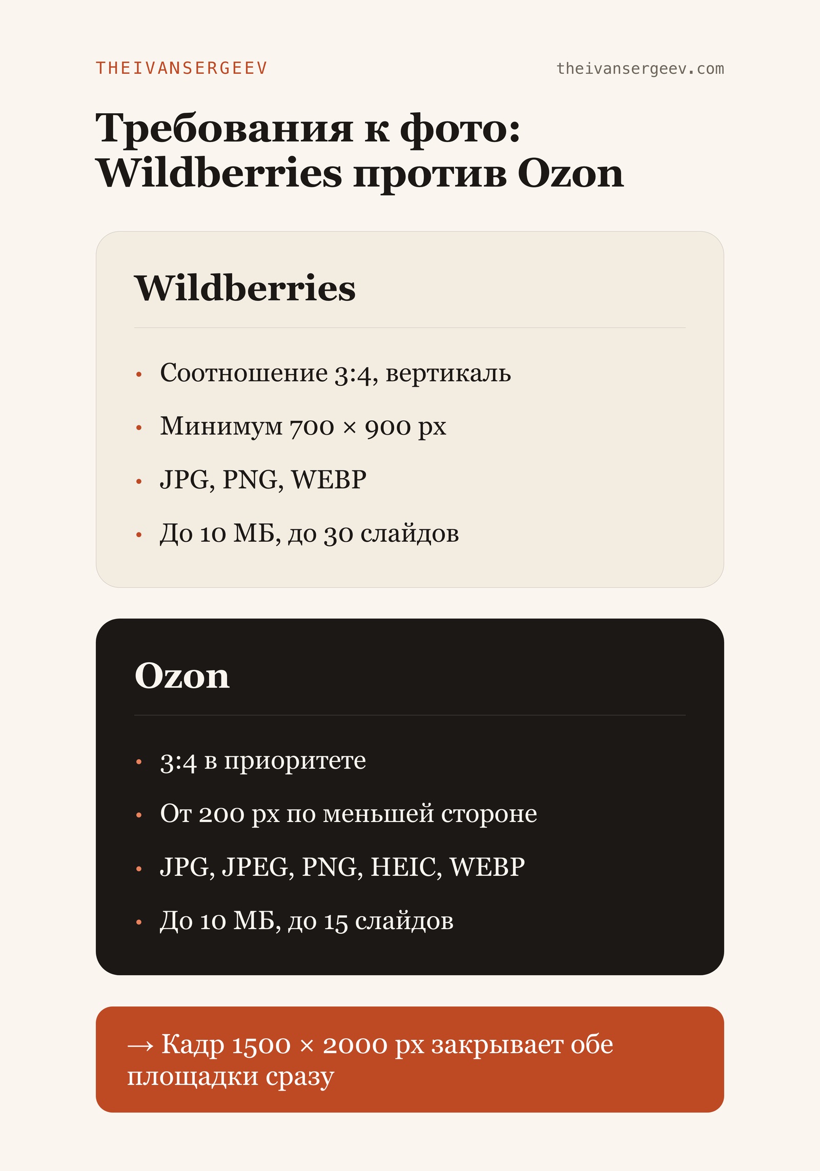 Сравнение требований к фото: Wildberries против Ozon по размеру, формату и весу файла