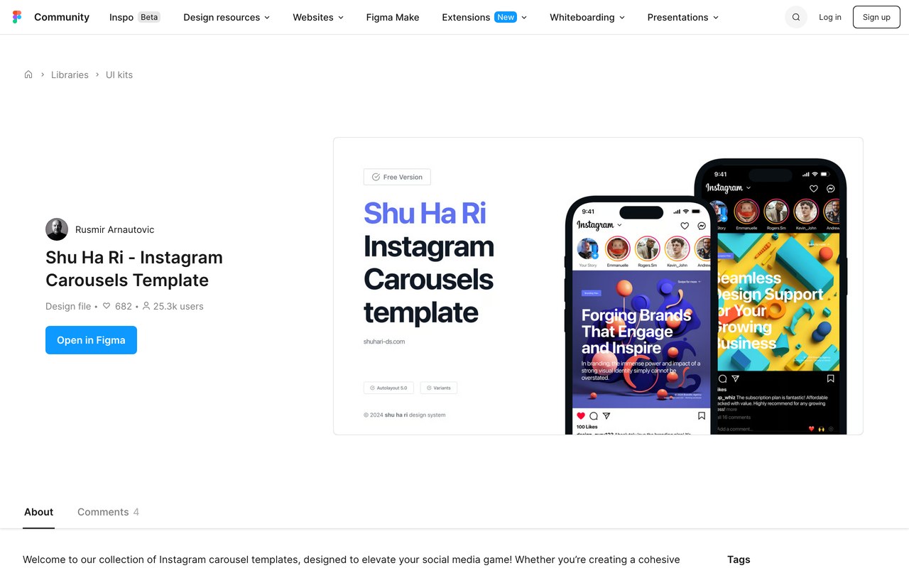 Страница шаблона Shu Ha Ri Instagram Carousels Template с кнопкой Open in Figma