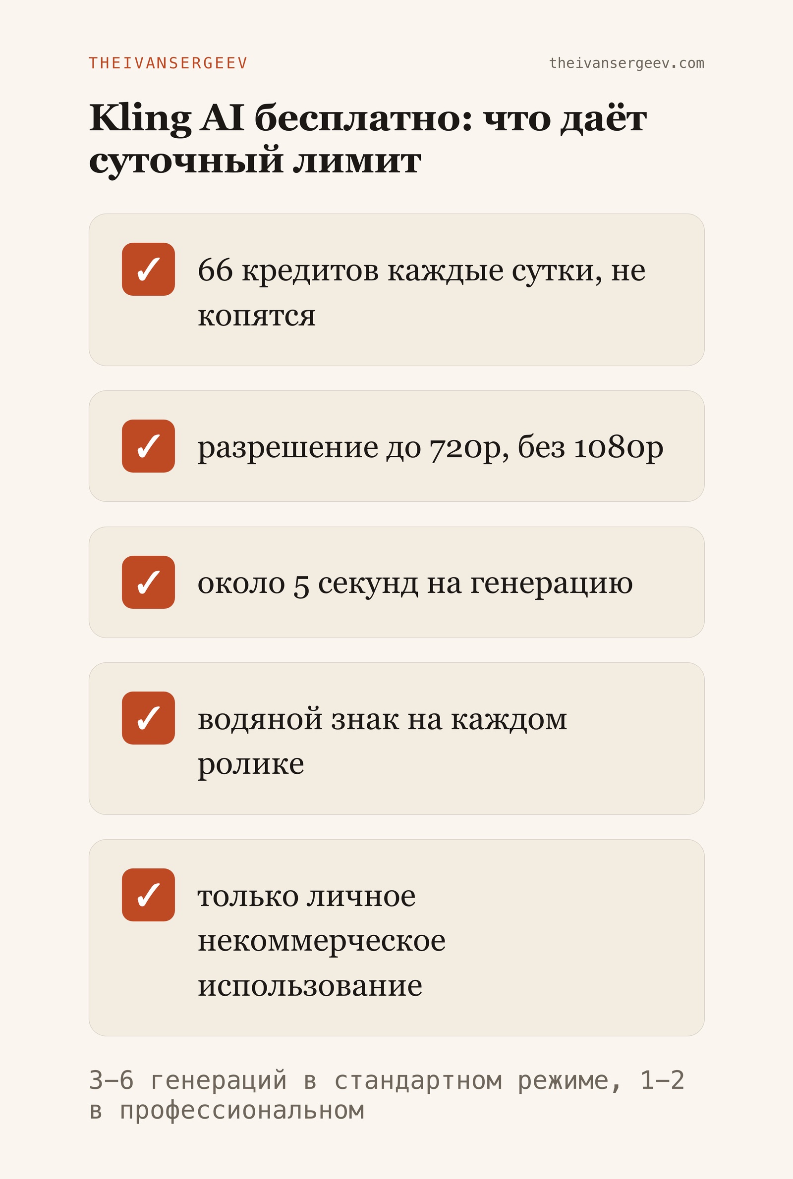Карточка: бесплатный тариф Kling AI даёт 66 кредитов в сутки, разрешение до 720p и водяной знак