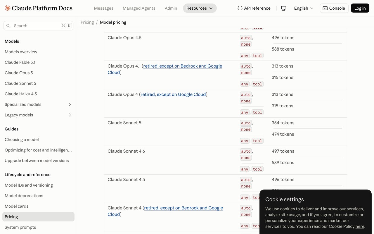 Официальная таблица цен API Anthropic: стоимость моделей Claude за миллион токенов на входе и на выходе