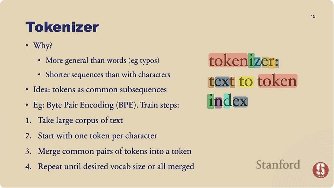 Слайд Tokenizer из лекции CS229: четыре шага Byte Pair Encoding и слово tokenizer, разрезанное на кусочки