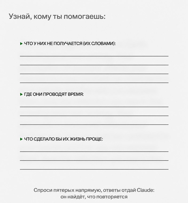 Лист дня 3 из карусели автора: заголовок «День 3: Твои люди» и три блока с пустыми линиями для ответов